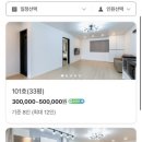 아미고리조트 이미지