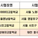 대성아이티 이미지