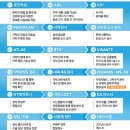 커스텀아이즈 이미지