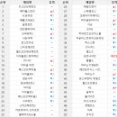 스페셜알파PC방 이미지