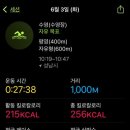 탄천종합운동장 이미지