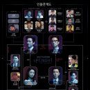 (주)레몬12 이미지