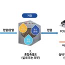 에어컨뱅크 이미지