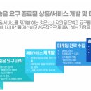 소비자닷컴 이미지