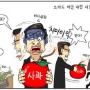 스피드 이미지