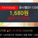 대부전자 이미지