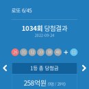 경준유통 티스토리