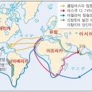 신항로 이미지