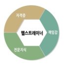 바디브레인 트레이닝센터 이미지