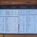 시흥애견 네이버블로그