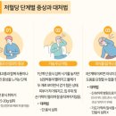 유성PT 용쓰짐 헬스장 이미지