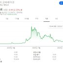 대박솔루션 이미지