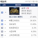 역전pc방 이미지