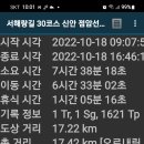 서해랑길 30코스 이미지