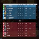 Fall PC방 | 말 많은 근황