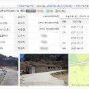 포천파크야영장 이미지