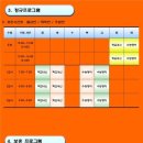 김종현영어