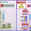 금강프라자(중앙상가) 이미지