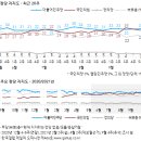 466 이미지