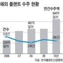 명엔지니어링 이미지