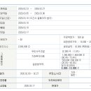 풍년