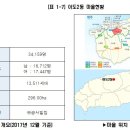 대정군군병도안 이미지
