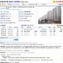 금배근린공원[호평-4] 이미지