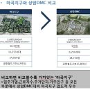 나인에비뉴
