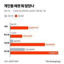 개미그래픽 이미지