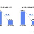 대가산업 이미지