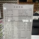 통영파라스파 | 통영 24시간 찜질방 추천 통영파라스파 24시 오션뷰 뚜벅이 여행