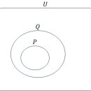서울좋은치과병원 이미지