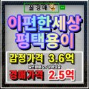 시립이편한세상평택용이1단지어린이집 | 평택 이편한세상평택용이1단지 아파트경매 스타필드 찬스