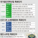 광주공항지하철역 이미지