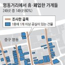 명동62 이미지