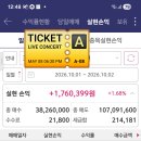 주식안한다 다짐을 하였건만. . 이미지