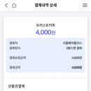 트러스트커피 이미지
