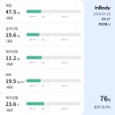 초이스핏 전주혁신점 네이버블로그