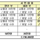 수산문구사 이미지