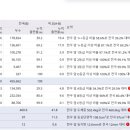 한우농장30년 이미지