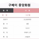 중앙화원 이미지