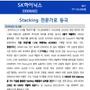 중국 반도체 기업 탐방 후기