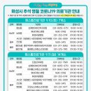 동탄키즈웰소아청소년과의원 네이버블로그