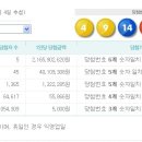 LOTTO 6/45 제331회차 당첨번호 이미지