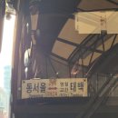 망경농장 | 영월 망경산사 템플스테이 체험형 후기