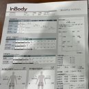 조교보건진료소 이미지