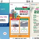 스마트정보통신 이미지