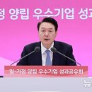 윤 대통령 지지율, 2%p 내린 25%…취임 후 최저치[NBS] 이미지