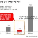 서천-2 이미지