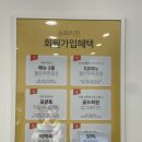 슈퍼키친서래